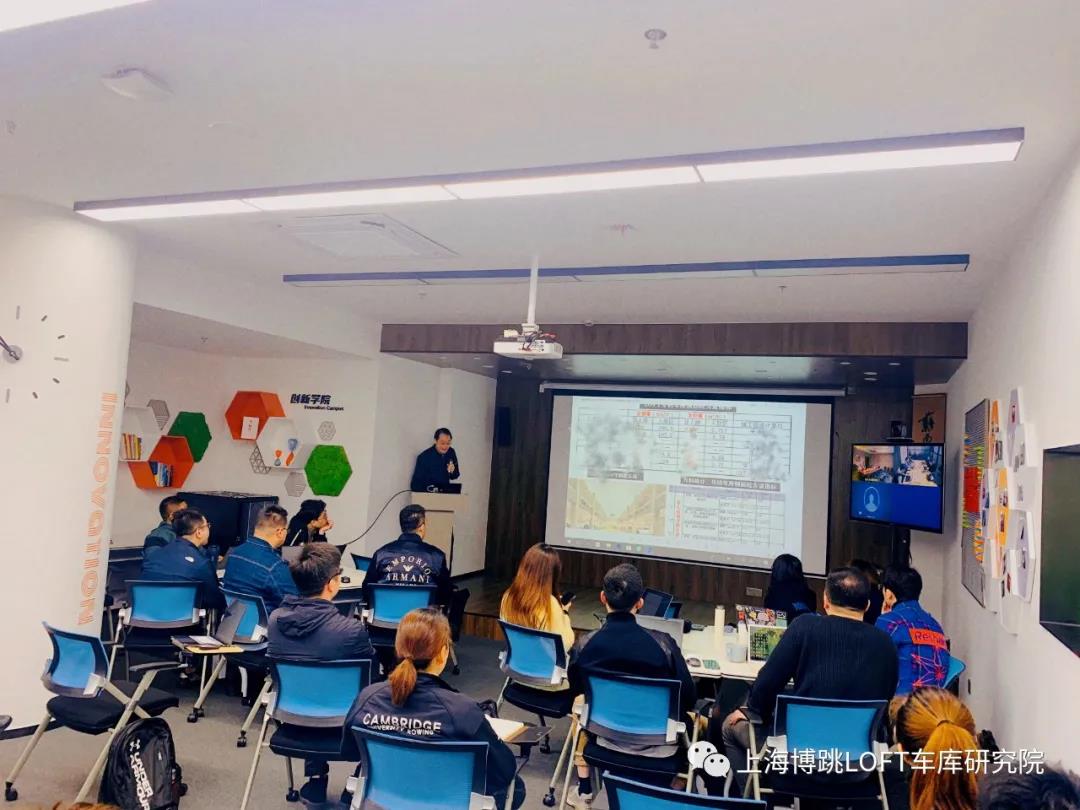 太原【上海博普】董事长初光先生受邀前往世茂集团进行“Loft车库专题会”授课演讲